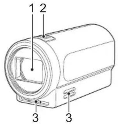 PANASONIC AG-UCK20G - Description of parts - 1