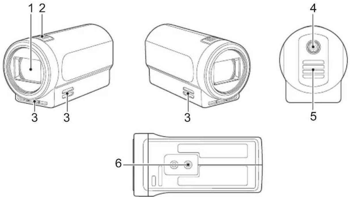 PANASONIC AG-UCK20G - Description des éléments - 1