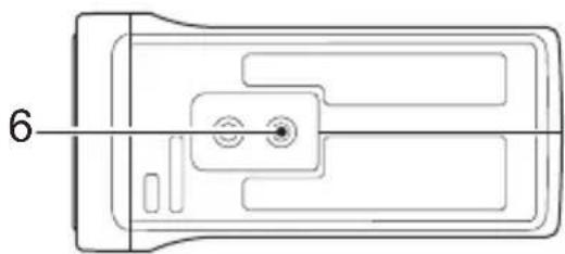 PANASONIC AG-UCK20G - Description of parts - 4