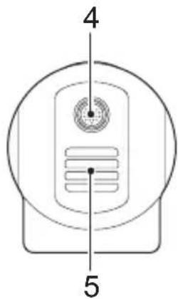 PANASONIC AG-UCK20G - WARNUNG: - 1