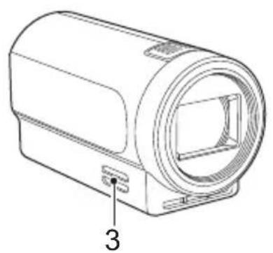 PANASONIC AG-UCK20G - 各部の名前 - 2