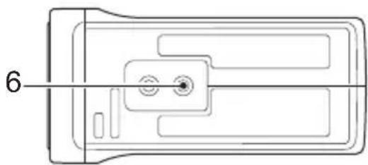 PANASONIC AG-UCK20G - Obturation balayage synchro : - 2