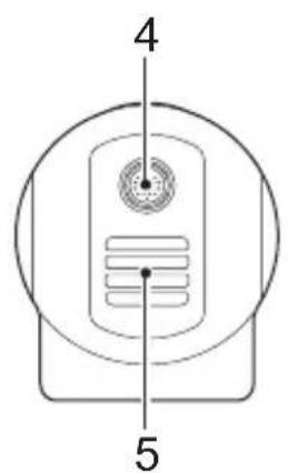 PANASONIC AG-UCK20G - Obturation balayage synchro : - 6