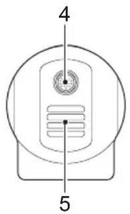 PANASONIC AG-UCK20G - Description of parts - 3