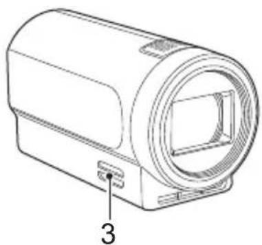 PANASONIC AG-UCK20G - Beschreibung der Teile - 2