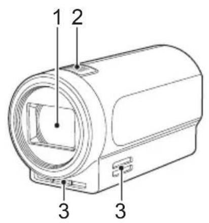 PANASONIC AG-UCK20G - 各部の名前 - 1