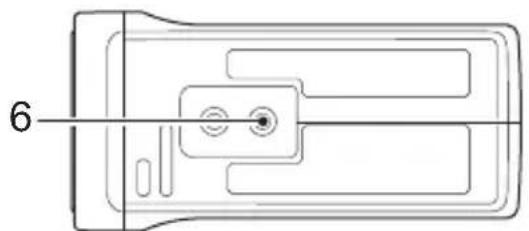 PANASONIC AG-UCK20G - Obturation balayage synchro : - 7
