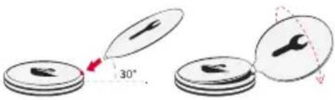 30°