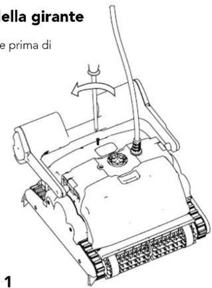 MAYTRONICS Dolphin M400 - Parte 2 – Smontaggio e pulizia della girante - 2