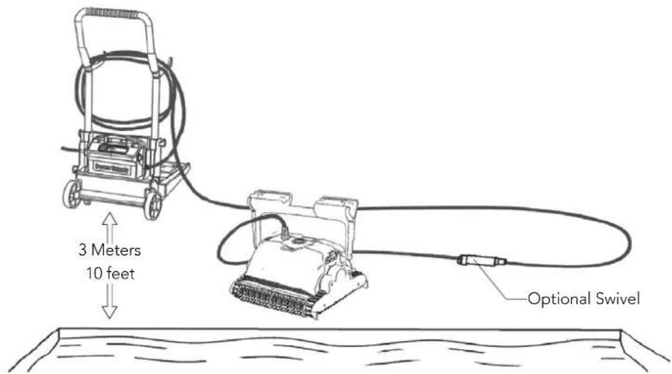 MAYTRONICS Dolphin M400 - Laying out the cable - 1