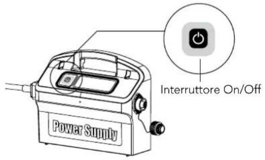 MAYTRONICS Dolphin M400 - Alimentatore digitale switching - 1