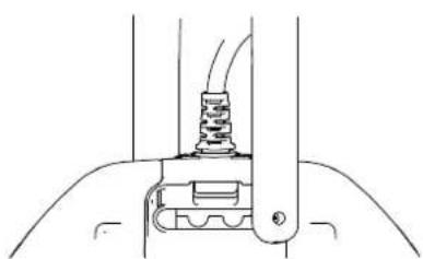 MAYTRONICS Dolphin M400 - Chapitre 2 – Fonctionnement du Dolphin - 3