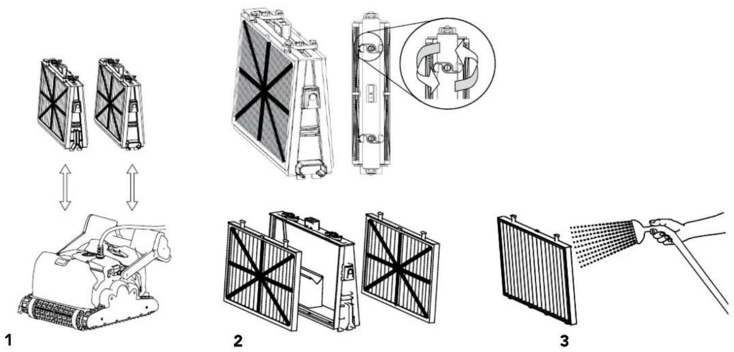 MAYTRONICS Dolphin M400 - Section 3 - Routine Maintenance Part 1 - Extracting and cleaning the filter elements - 1