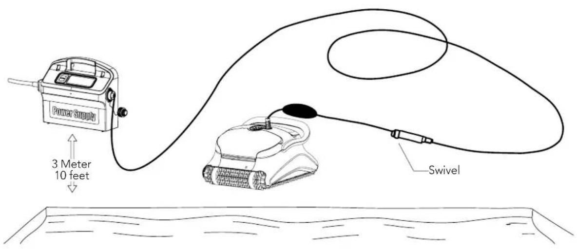 MAYTRONICS Dolphin Supreme M3 - Laying out the cable - 1