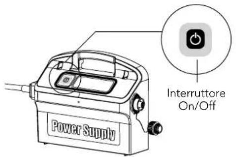 MAYTRONICS Dolphin Supreme M3 - Alimentatore digitale switching: - 1
