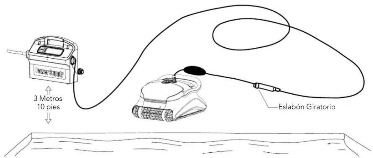 MAYTRONICS Dolphin Supreme M3 - Colocar el Cable - 1