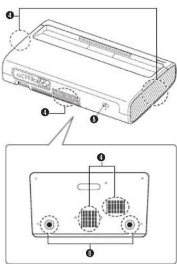 SAMSUNG SP-LSP7TFA - Inhalt - 6