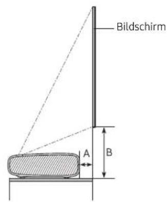 SAMSUNG SP-LSP7TFA - Bildgröße und Projektionsabstand - 1