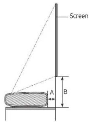 SAMSUNG SP-LSP7TFA - Image size and projection distance - 1
