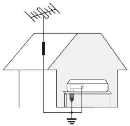 SAMSUNG SP-LSP7TFA - Antena - 1