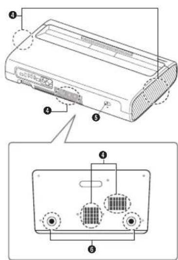 SAMSUNG SP-LSP7TFA - Indhold - 1