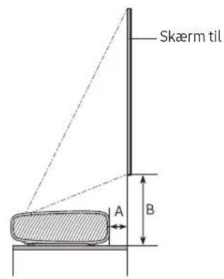 SAMSUNG SP-LSP7TFA - Billedstørrelse og projektionsafstand - 1