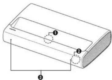 SAMSUNG SP-LSP7TFA - About the Projector - 1