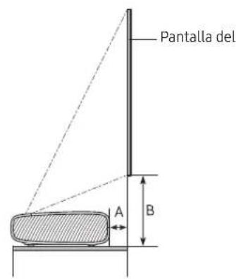 SAMSUNG SP-LSP7TFA - Tamaño de la imagen y distancia del proyector - 1