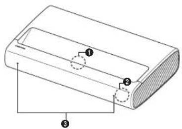 SAMSUNG SP-LSP7TFA - Om projektoren - 1
