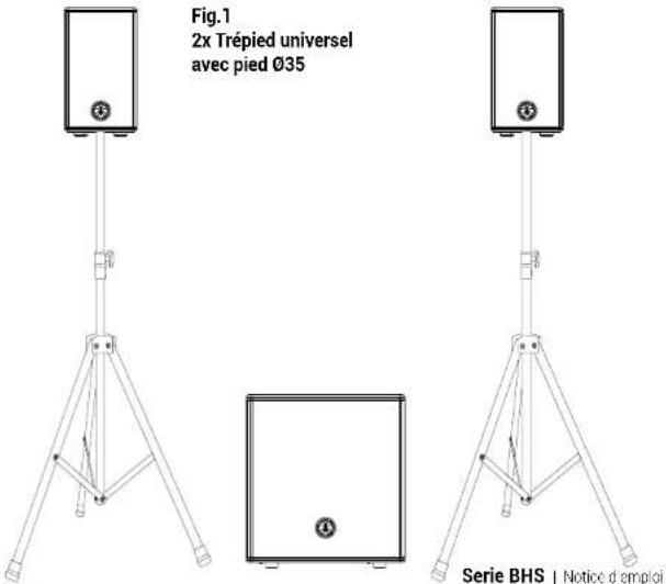 Fig.1 2x Trépied universel avec pied Ø35 Serie BHS | Notice d'emploi