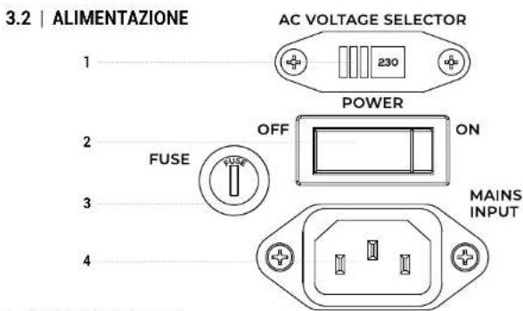 ANT ASM 12 - ASM SERIES - 1