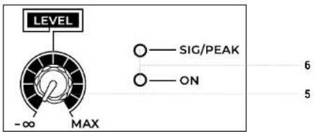 LEVEL -∞ MAX SIG/PEAK ON 6 5