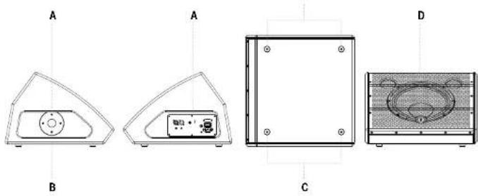 ANT ASM 15 - | INSTALLATION - 1