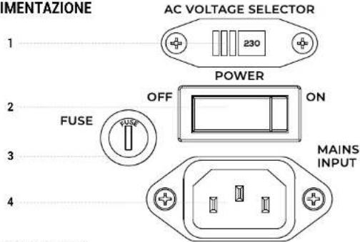 ANT ASM 15 - ASM SERIES - 1