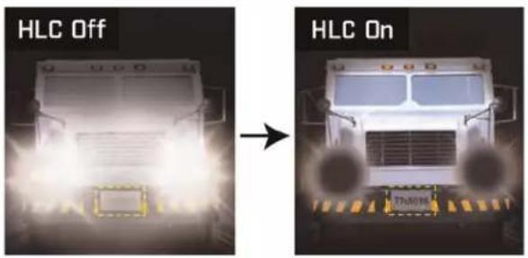 FLIR MPX C237BD - Compensación de luz alta (HLC) - 1