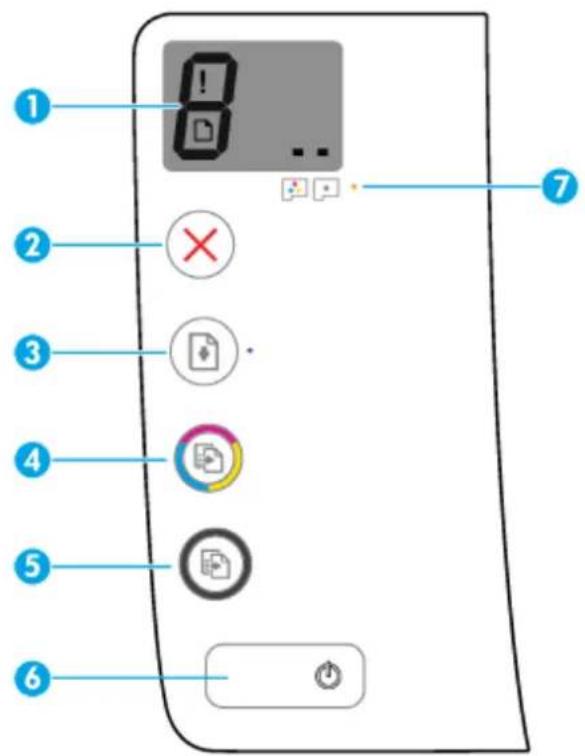 HP Deskjet GT 5810 - Présentation des boutons et voyants - 1