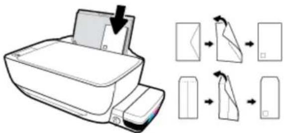 HP Deskjet GT 5810 - Chargement d'enveloppes - 3