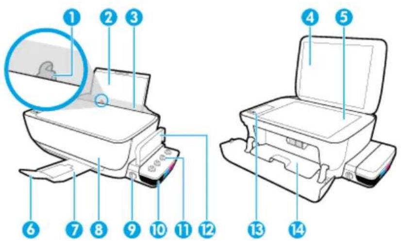 HP Deskjet GT 5810 - Pour commencer - 1