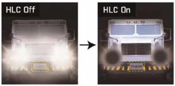 FLIR MPX C237ED - Compensation élevée de la lumière (HLC) - 1