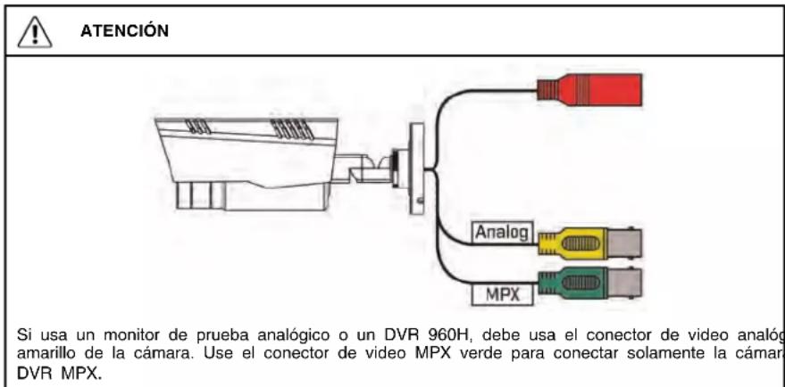 FLIR MPX C237ED - Para acceder al menú OSD: - 1