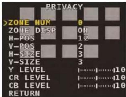PRIVACY >ZONE NUM 0 ZONE DISP ON H-POS 12 V-POS 2 H-SIZE 3 V-SIZE 3 Y LEVEL |........|10 CR LEVEL |........|10 CB LEVEL |........|10 RETURN
