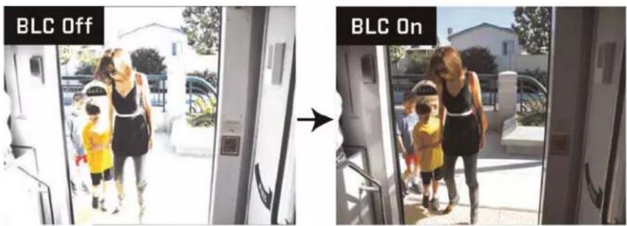 BLC Off BLC On