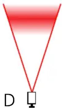 SWANN Pro-981 - Adjusting Zoom and Focus - 4