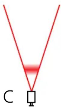 SWANN Pro-981 - Ajuste del Zoom y Enfoque - 2