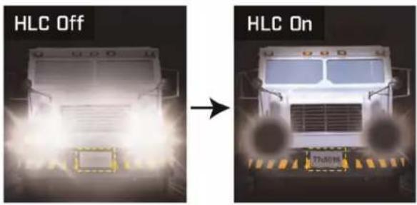 FLIR MPX C237BC - Compensation elevée de la lumière (HLC) - 1