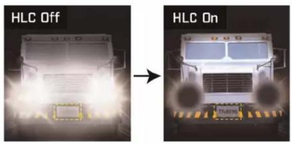FLIR MPX C237BC - High Light Compensation (HLC) - 1