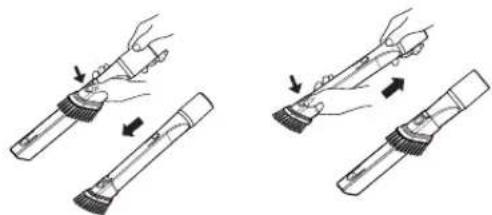 LG LuV250C - Using the Dusting Brush: - 1