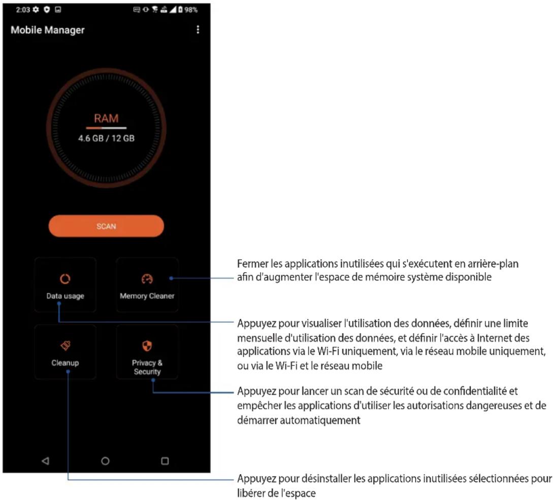 Mobile Manager RAM 4.6 GB / 12 GB SCAN Data usage Memory Cleaner Appuyez pour visualiser l'utilisation des données, définir une limite mensuelle d'utilisation des données, et définir l'accès à Internet des applications via le Wi-Fi uniquement, via le réseau mobile uniquement, ou via le Wi-Fi et le réseau mobile Appuyez pour lancer un scan de sécurité ou de confidentialité et empêcher les applications d'utiliser les autorisations dangereuses et de démarrer automatiquement Appuyez pour désinstaller les applications inutilisées sélectionnées pour libérer de l'espace Fermer les applications inutilisées qui s'exécutent en arrière-plan afin d'augmenter l'espace de mémoire système disponible