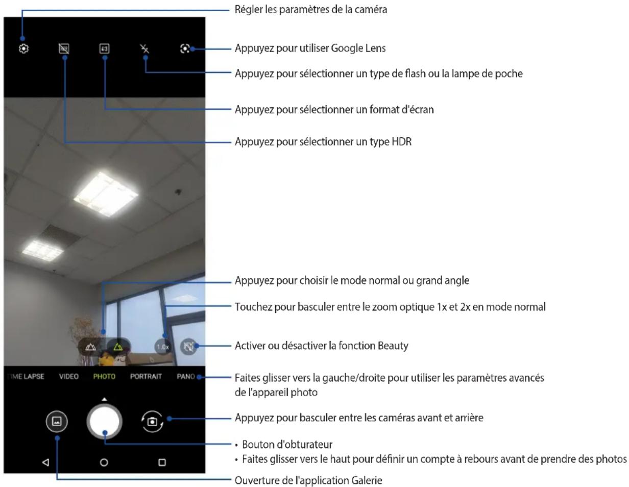 Régler les paramètres de la caméra Appuyez pour utiliser Google Lens Appuyez pour sélectionner un type de flash ou la lampe de poche Appuyez pour sélectionner un format d'écran Appuyez pour sélectionner un type HDR Appuyez pour choisir le mode normal ou grand angle Touchez pour basculer entre le zoom optique 1x et 2x en mode normal Activer ou désactiver la fonction Beauty Faites glisser vers la gauche/droite pour utiliser les paramètres avancés de l'appareil photo Appuyez pour basculer entre les caméras avant et arrière • Bouton d'obturateur • Faites glisser vers le haut pour définir un compte à rebours avant de prendre des photos Ouverture de l'application Galerie