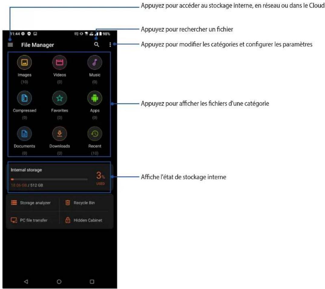 Appuyez pour accéder au stockage interne, en réseau ou dans le Cloud Appuyez pour rechercher un fichier Appuyez pour modifier les catégories et configurer les paramètres File Manager Images (10) Videos (0) Music (0) Compressed (0) Favorites (0) Apps (0) Documents (0) Downloads (0) Recent (10) Appuyez pour afficher les fichiers d'une catégorie Internal storage 3% 18.06 GB / 512 GB USED Storage analyzer Recycle Bin PC file transfer Hidden Cabinet Affiche l'état de stockage interne